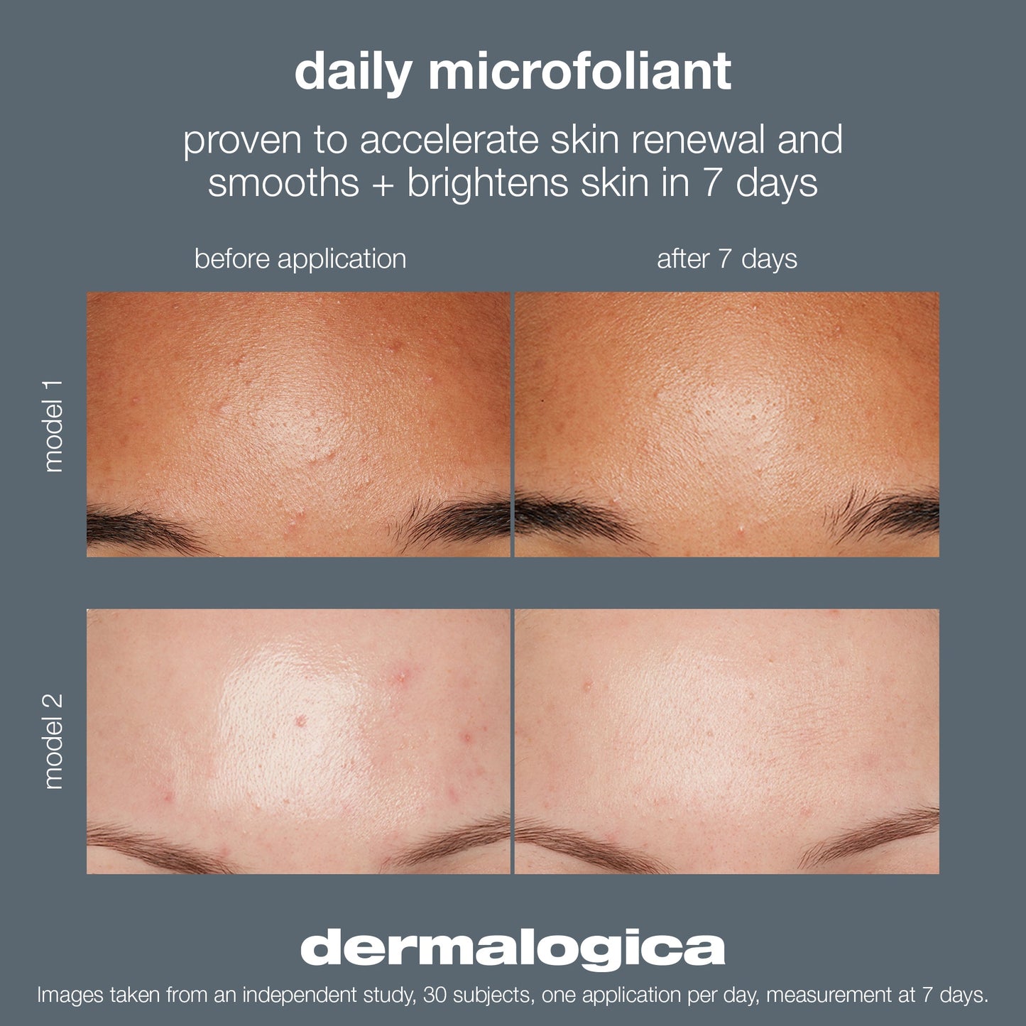 Daily Microfoliant Exfoliator