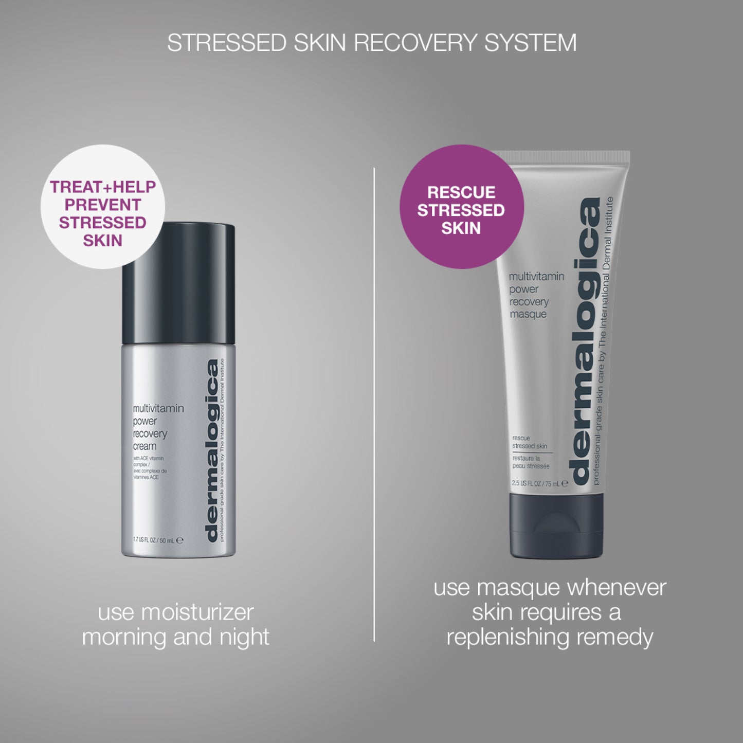 stressed skin recovery system